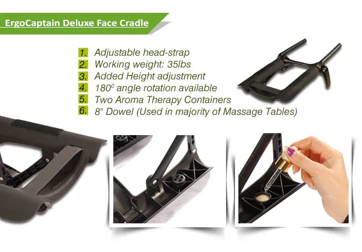 Master Massage Deluxe Ergonomic Dream™ Massage Table Face Cradle (Extra Durable)