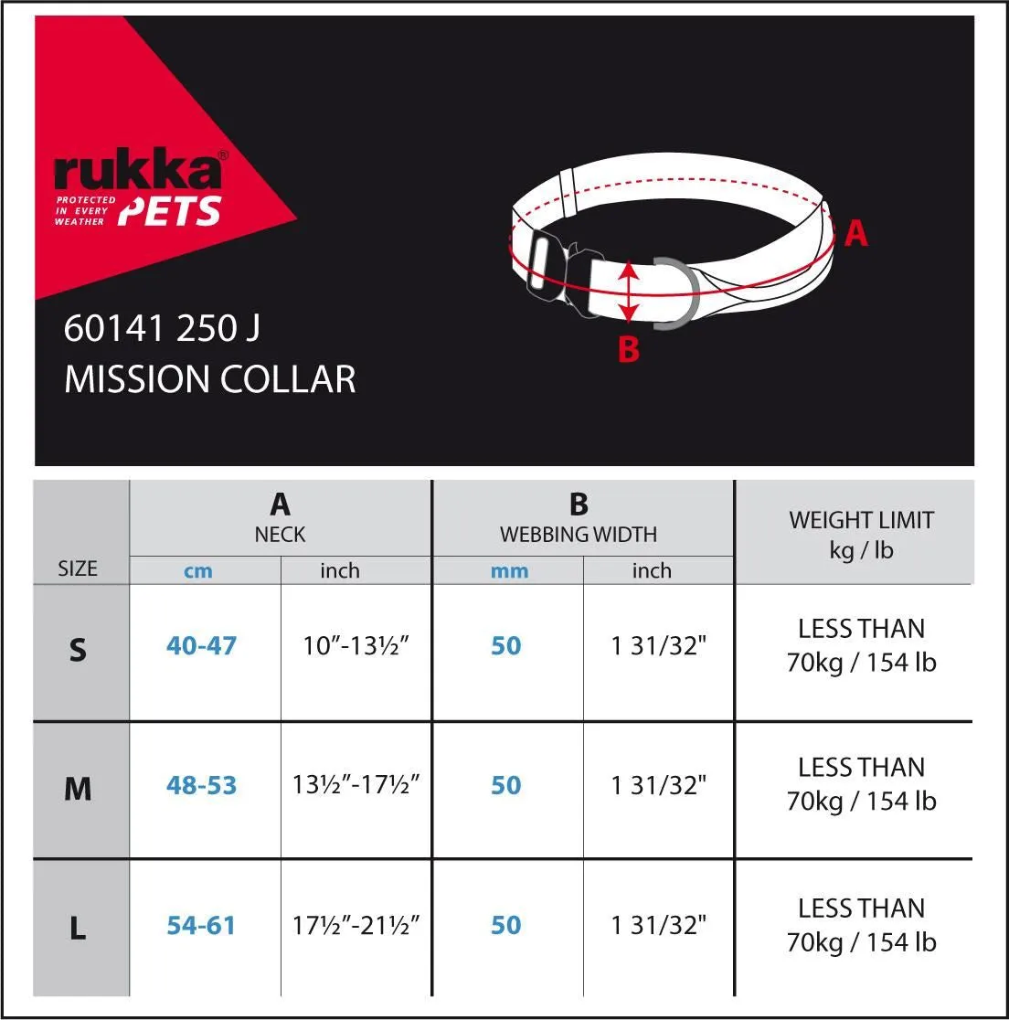 Rukka Pets Mission Handle Dog Collar